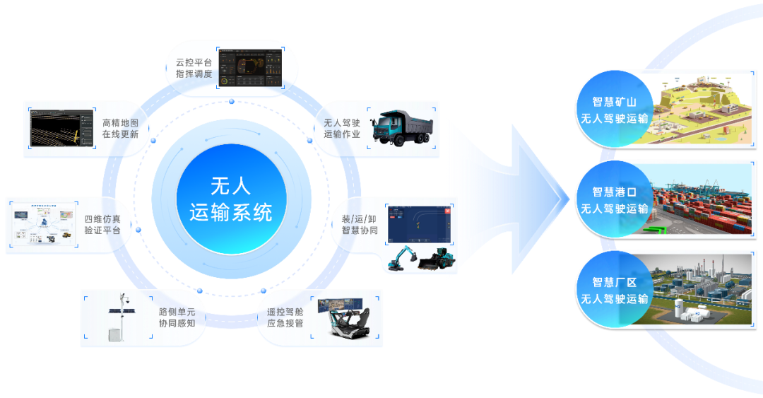 長城跨界進(jìn)軍新能源工程機(jī)械，長城重工項(xiàng)目落戶濟(jì)寧